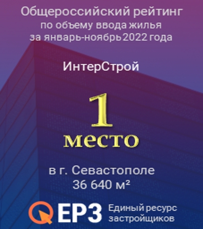 По объёму ввода жилья