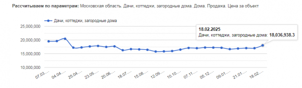 podmoskove.png
