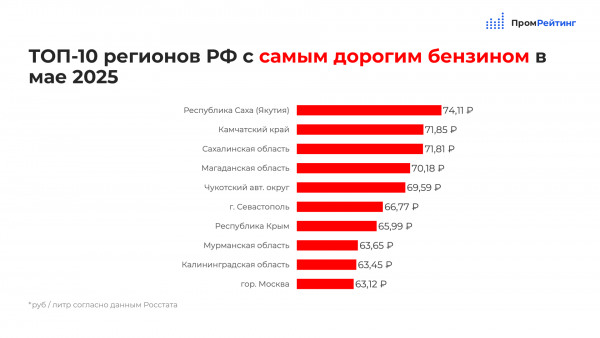 statistika-1379-3-1.png