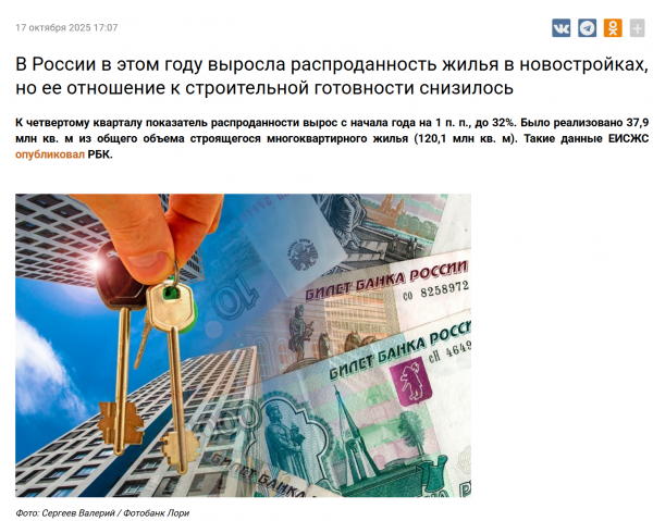 Источник: ЕРЗ